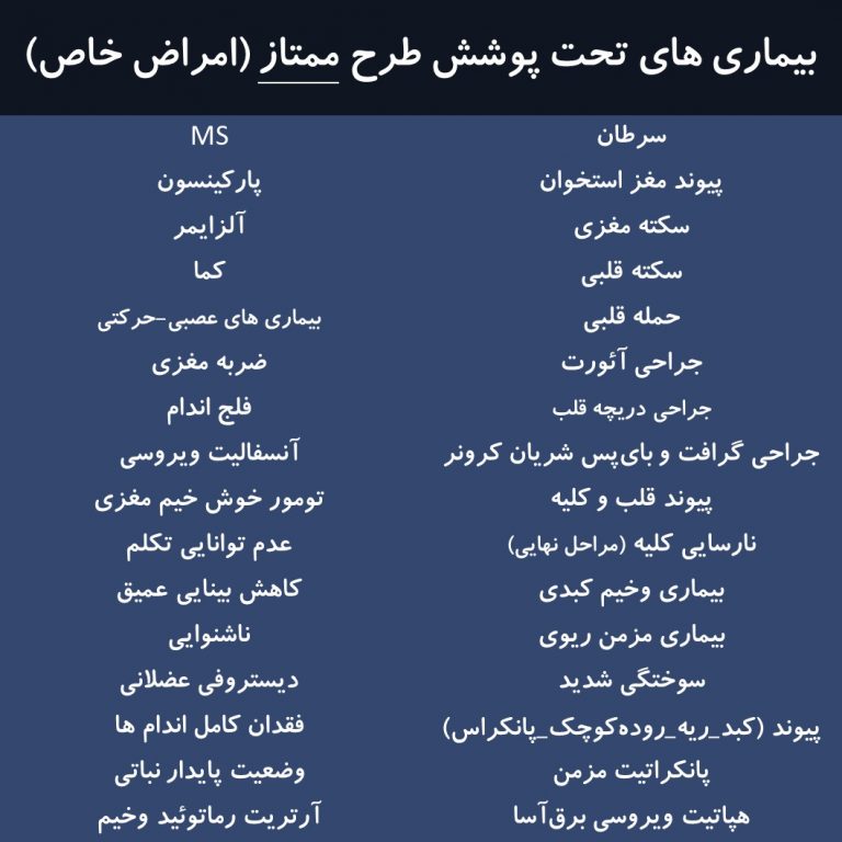 بیمه سامان امراض خاص